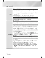 Предварительный просмотр 58 страницы Samsung HT-E5500K User Manual