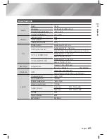 Предварительный просмотр 65 страницы Samsung HT-E5500K User Manual