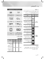 Предварительный просмотр 75 страницы Samsung HT-E5500K User Manual