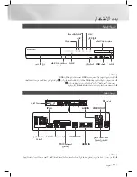 Предварительный просмотр 79 страницы Samsung HT-E5500K User Manual