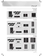 Предварительный просмотр 83 страницы Samsung HT-E5500K User Manual