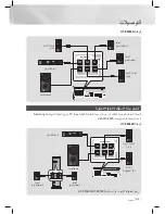 Предварительный просмотр 85 страницы Samsung HT-E5500K User Manual