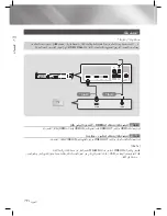 Предварительный просмотр 88 страницы Samsung HT-E5500K User Manual