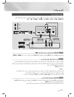 Предварительный просмотр 89 страницы Samsung HT-E5500K User Manual