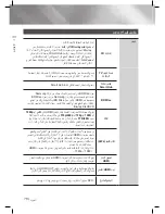 Предварительный просмотр 94 страницы Samsung HT-E5500K User Manual