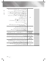 Предварительный просмотр 98 страницы Samsung HT-E5500K User Manual