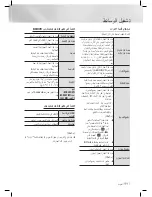 Предварительный просмотр 111 страницы Samsung HT-E5500K User Manual