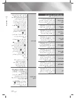 Предварительный просмотр 116 страницы Samsung HT-E5500K User Manual