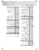 Предварительный просмотр 117 страницы Samsung HT-E5500K User Manual