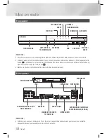 Предварительный просмотр 146 страницы Samsung HT-E5500K User Manual