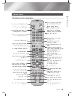 Предварительный просмотр 147 страницы Samsung HT-E5500K User Manual