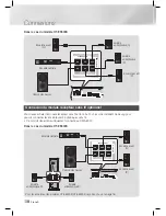 Предварительный просмотр 152 страницы Samsung HT-E5500K User Manual