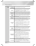 Предварительный просмотр 162 страницы Samsung HT-E5500K User Manual