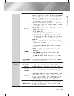 Предварительный просмотр 165 страницы Samsung HT-E5500K User Manual