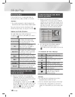 Предварительный просмотр 174 страницы Samsung HT-E5500K User Manual