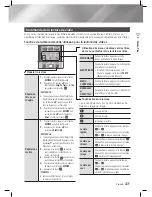 Предварительный просмотр 177 страницы Samsung HT-E5500K User Manual