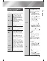 Предварительный просмотр 183 страницы Samsung HT-E5500K User Manual