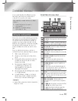 Предварительный просмотр 187 страницы Samsung HT-E5500K User Manual