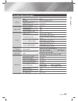 Предварительный просмотр 199 страницы Samsung HT-E5500K User Manual