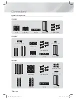 Preview for 16 page of Samsung HT-E5530 User Manual