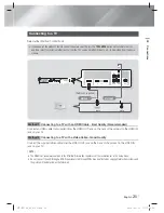 Preview for 21 page of Samsung HT-E5530 User Manual