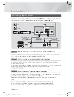 Preview for 22 page of Samsung HT-E5530 User Manual