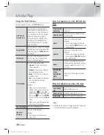 Preview for 44 page of Samsung HT-E5530 User Manual