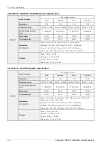 Предварительный просмотр 12 страницы Samsung HT-E5530K Service Manual