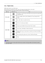 Предварительный просмотр 17 страницы Samsung HT-E5530K Service Manual