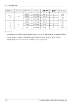 Предварительный просмотр 20 страницы Samsung HT-E5530K Service Manual