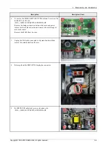 Предварительный просмотр 25 страницы Samsung HT-E5530K Service Manual