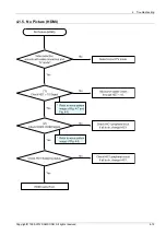 Предварительный просмотр 37 страницы Samsung HT-E5530K Service Manual