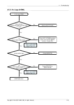 Предварительный просмотр 41 страницы Samsung HT-E5530K Service Manual