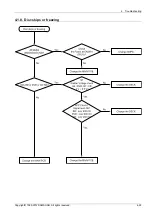 Предварительный просмотр 47 страницы Samsung HT-E5530K Service Manual