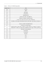 Предварительный просмотр 57 страницы Samsung HT-E5530K Service Manual