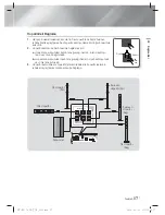 Preview for 85 page of Samsung HT-E5550 User Manual