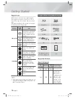 Предварительный просмотр 8 страницы Samsung HT-E6500 User Manual