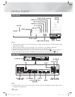 Предварительный просмотр 12 страницы Samsung HT-E6500 User Manual