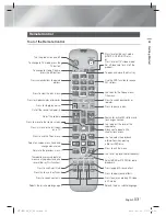 Предварительный просмотр 13 страницы Samsung HT-E6500 User Manual