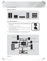 Предварительный просмотр 16 страницы Samsung HT-E6500 User Manual