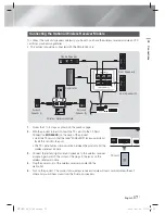 Предварительный просмотр 17 страницы Samsung HT-E6500 User Manual