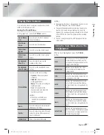 Предварительный просмотр 49 страницы Samsung HT-E6500 User Manual