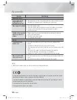 Предварительный просмотр 66 страницы Samsung HT-E6500 User Manual