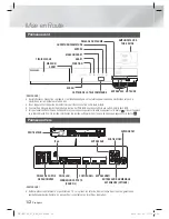 Предварительный просмотр 81 страницы Samsung HT-E6500 User Manual