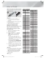 Предварительный просмотр 83 страницы Samsung HT-E6500 User Manual