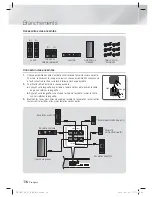 Предварительный просмотр 85 страницы Samsung HT-E6500 User Manual