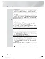 Предварительный просмотр 129 страницы Samsung HT-E6500 User Manual