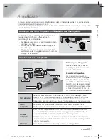 Предварительный просмотр 153 страницы Samsung HT-E6500 User Manual