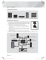 Предварительный просмотр 154 страницы Samsung HT-E6500 User Manual