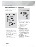 Предварительный просмотр 160 страницы Samsung HT-E6500 User Manual